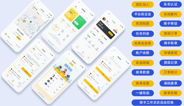 同城外卖系统源码