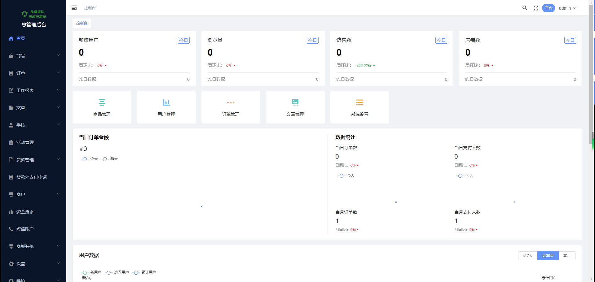 万岳食堂采购系统源码