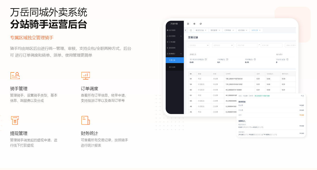 同城外卖系统源码