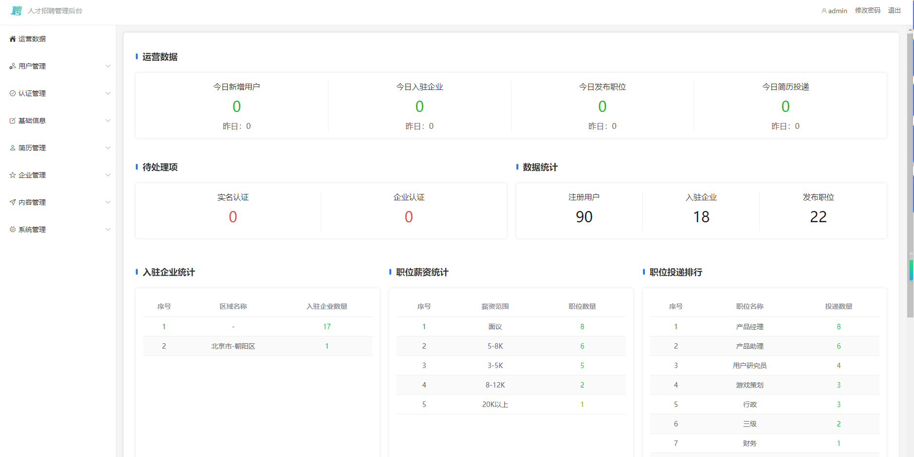 人才招聘系统源码