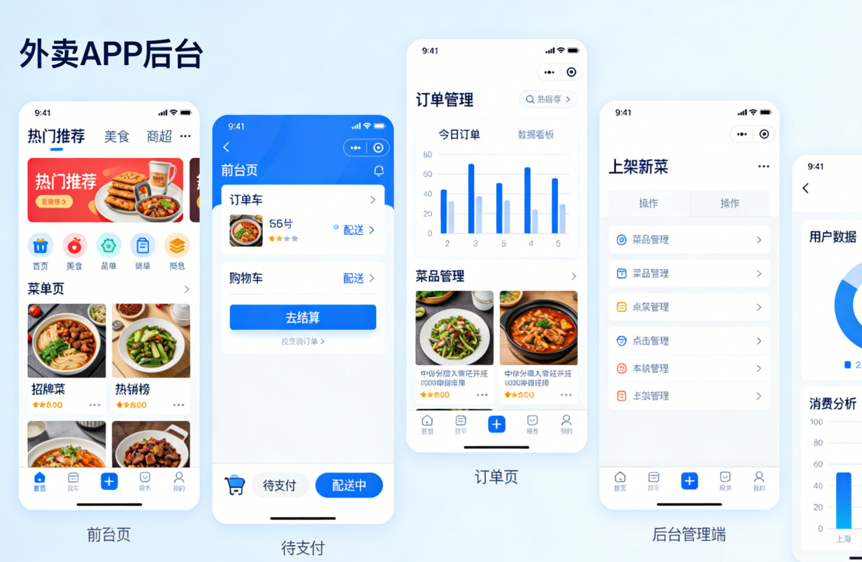 万岳校园外卖APP开发