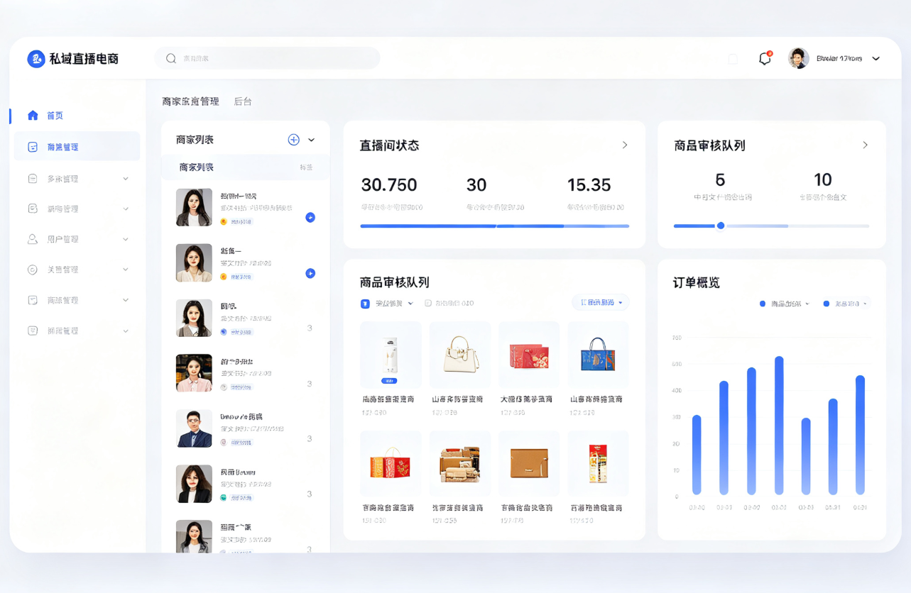 万岳私域直播系统源码