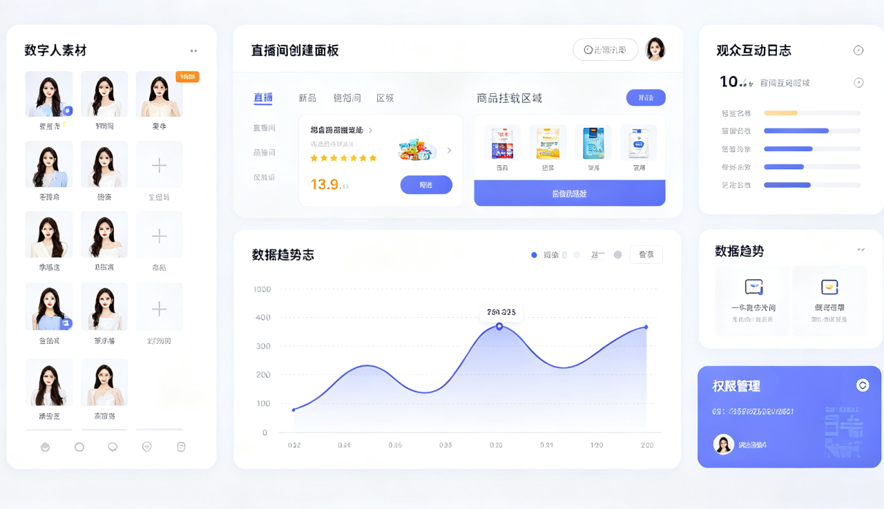万岳AI数字人系统源码