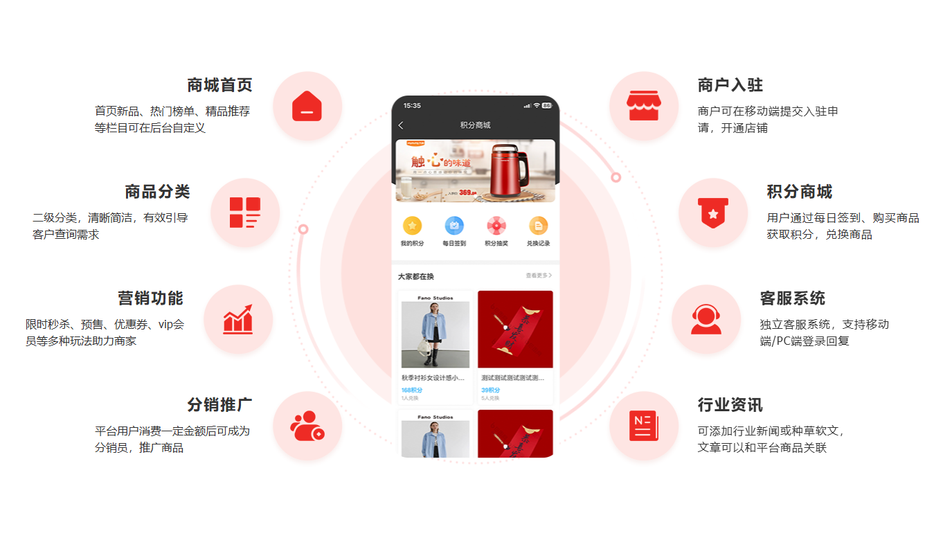 万岳多商户商城系统源码.png