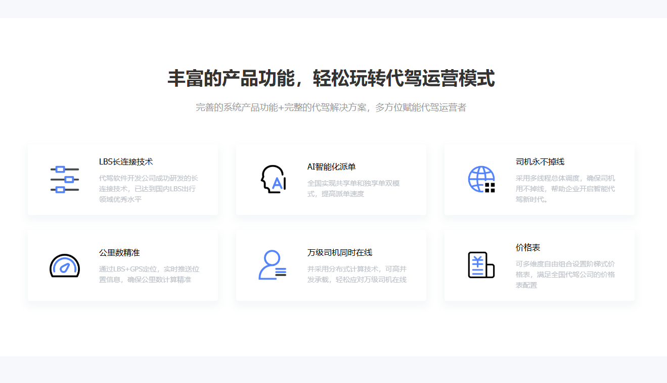 万岳代驾系统源码