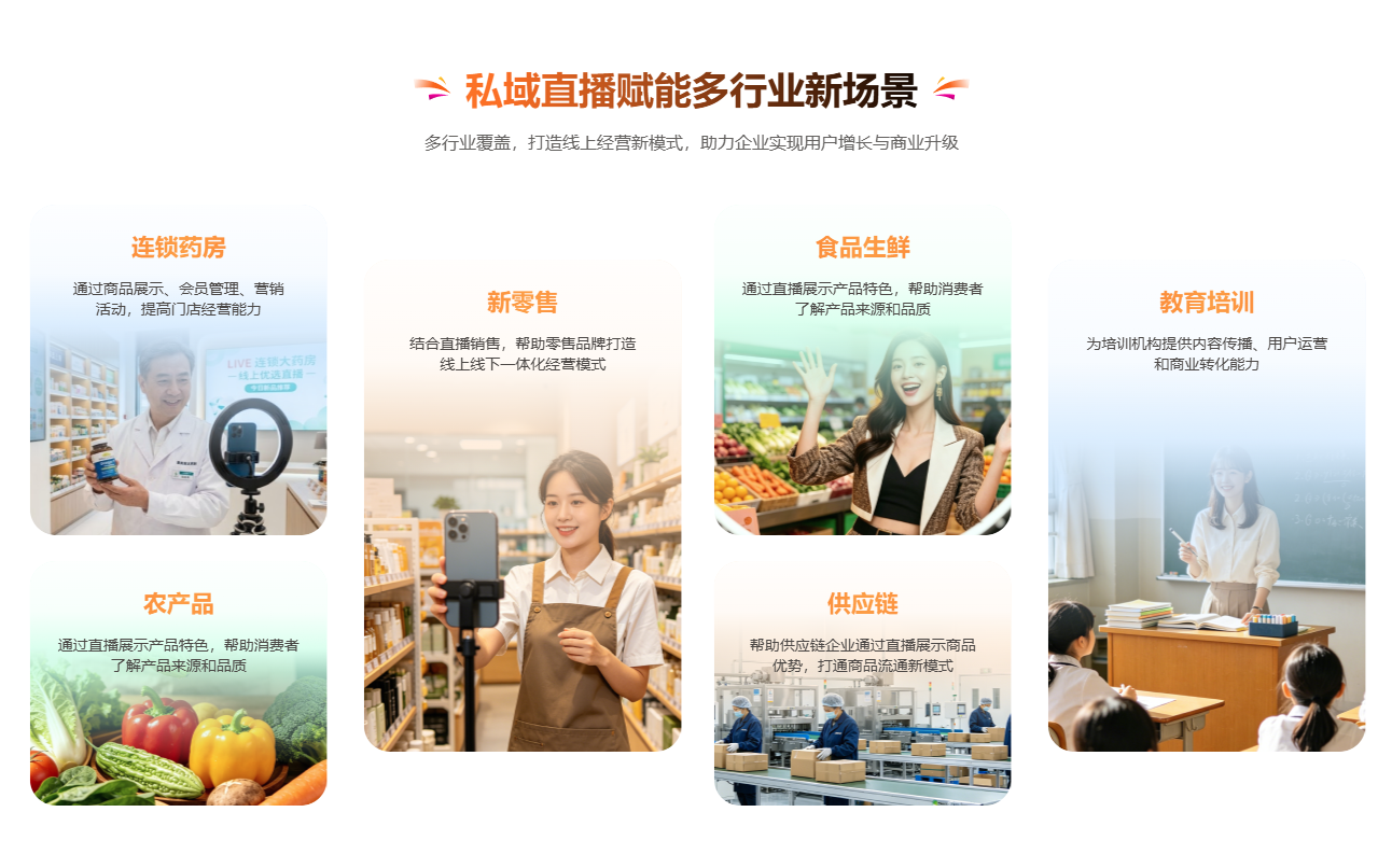 万岳私域直播系统源码