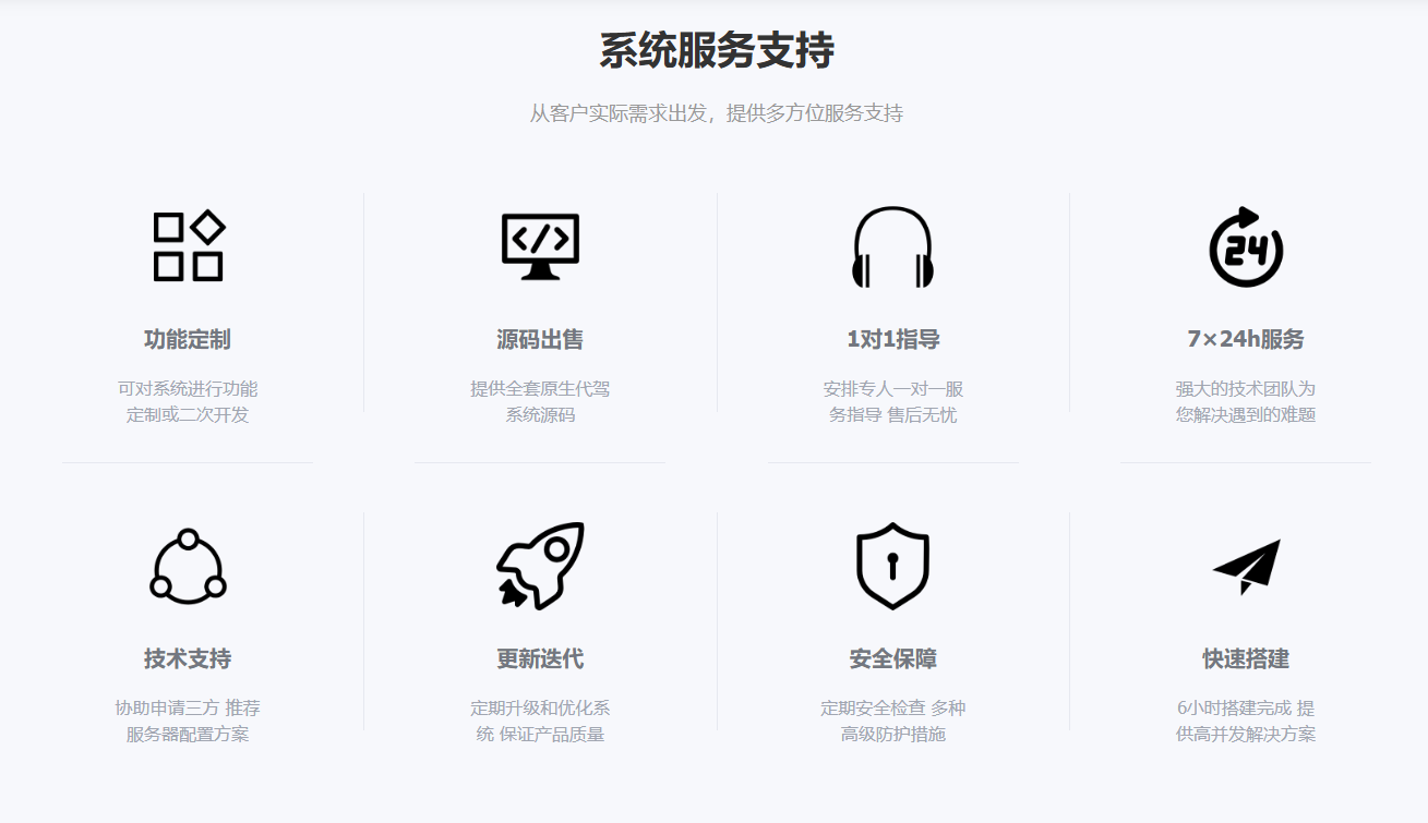 万岳代驾系统源码