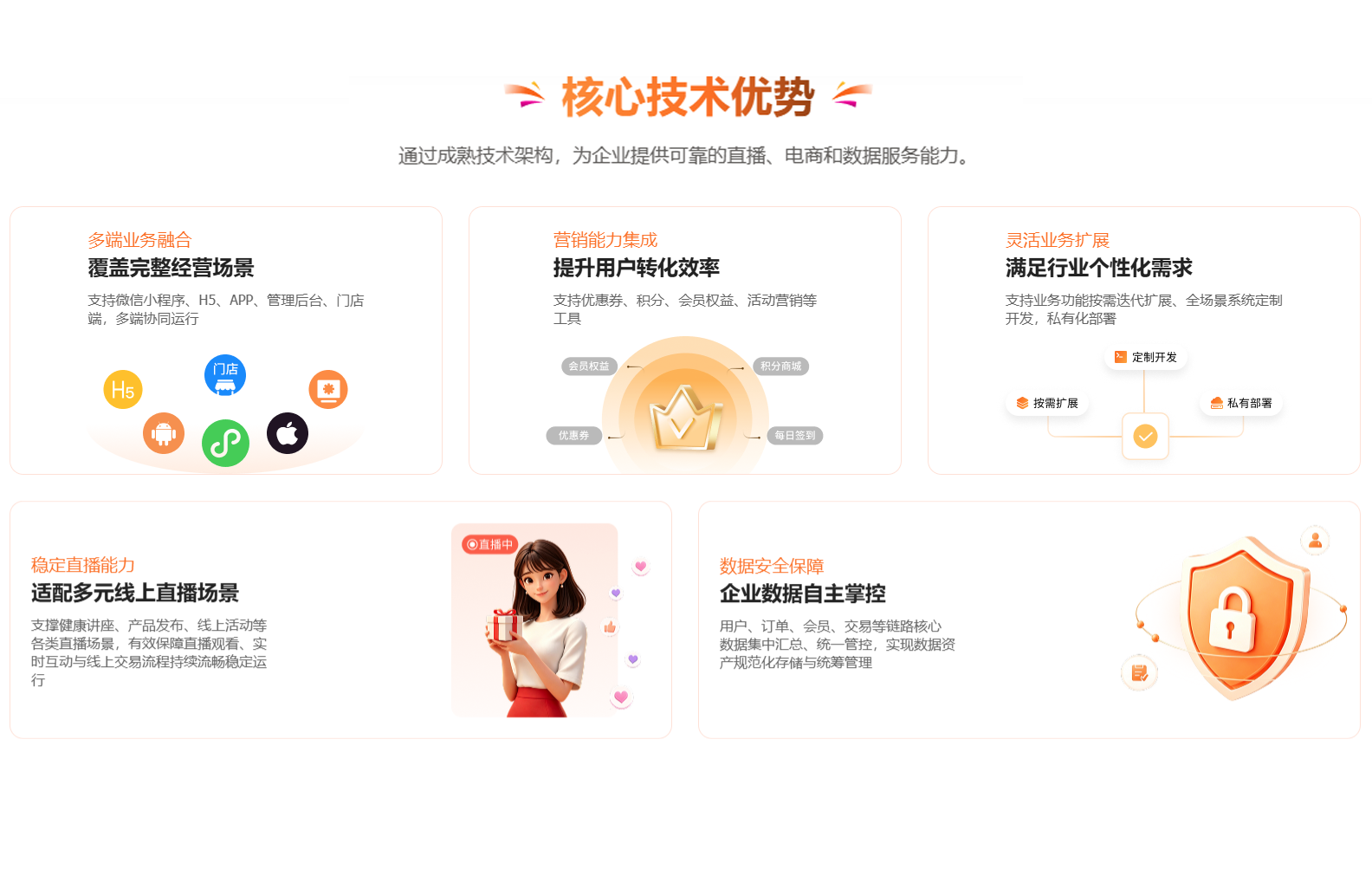 万岳私域直播系统源码
