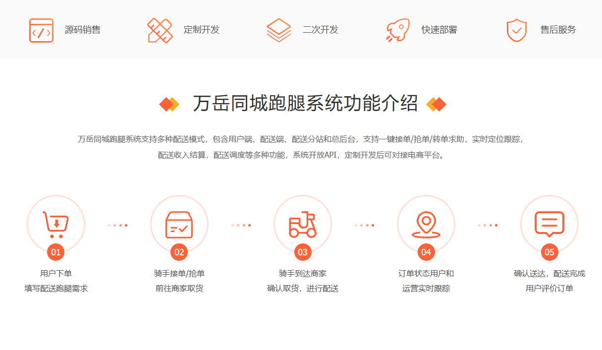 万岳同城跑腿系统源码