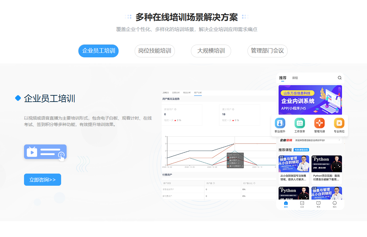 万岳企业内训系统源码